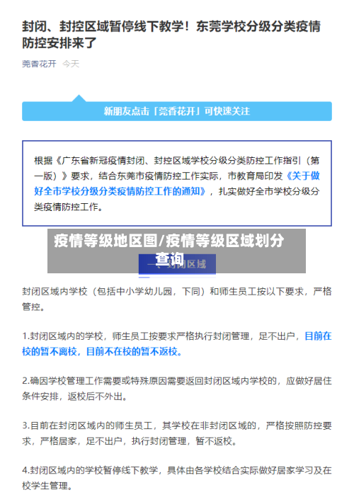 疫情等级地区图/疫情等级区域划分查询-第2张图片