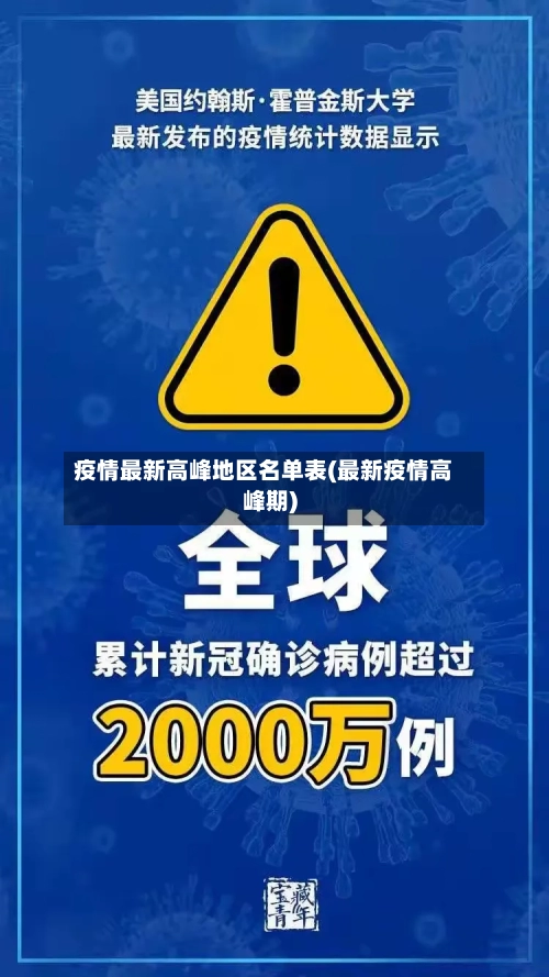 疫情最新高峰地区名单表(最新疫情高峰期)