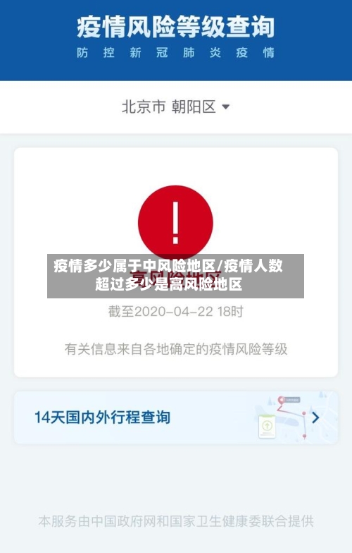 疫情多少属于中风险地区/疫情人数超过多少是高风险地区-第2张图片
