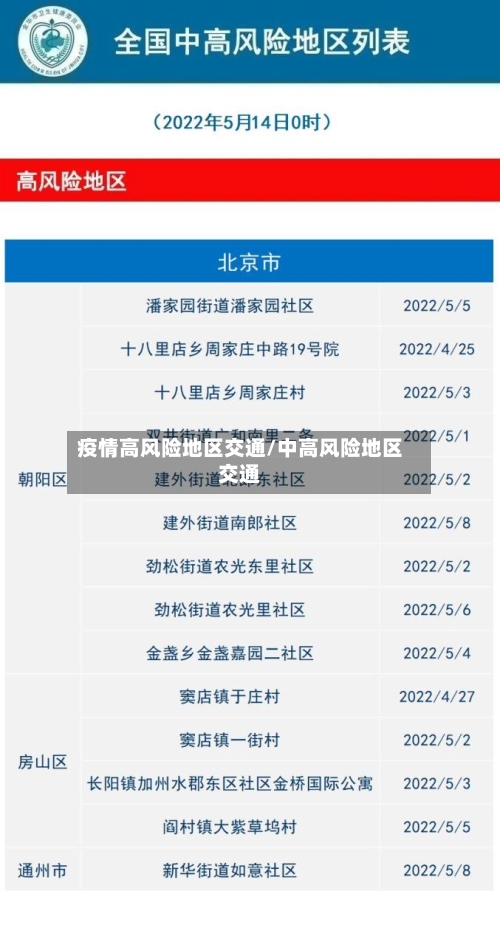 疫情高风险地区交通/中高风险地区交通-第2张图片