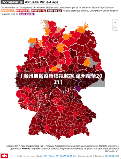 【温州地区疫情模拟数据,温州疫情2021】