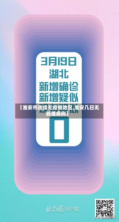 【淮安市连续无疫情地区,淮安几日无新增病例】