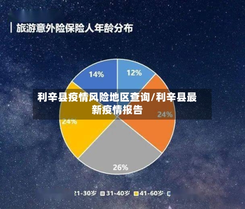 利辛县疫情风险地区查询/利辛县最新疫情报告-第2张图片