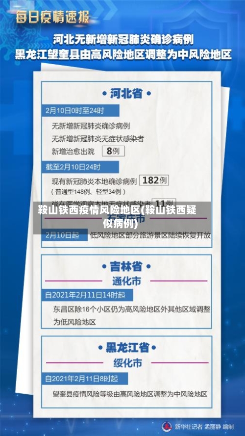 鞍山铁西疫情风险地区(鞍山铁西疑似病例)-第2张图片