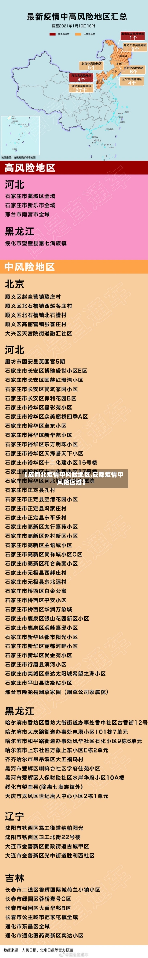 【成都北疫情中风险地区,成都疫情中风险区域】
