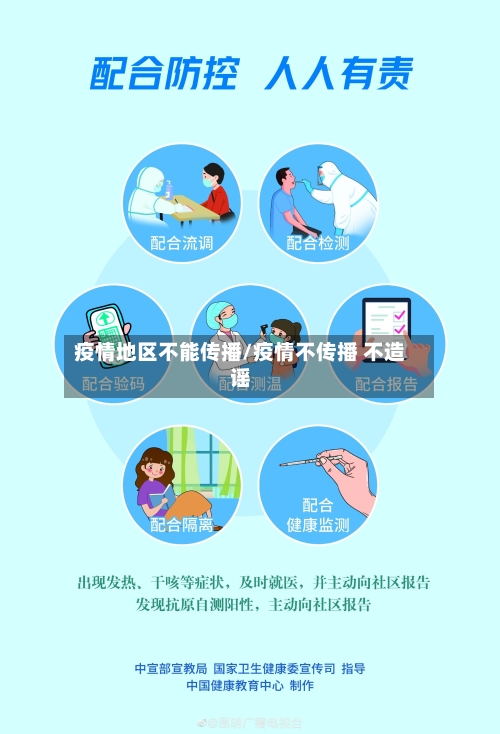 疫情地区不能传播/疫情不传播 不造谣-第2张图片
