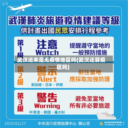 武汉近来是无疫情地区吗(武汉还算疫区吗)