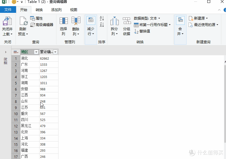 【怎么查询疫情地区分布图,怎么查疫情地图数据】