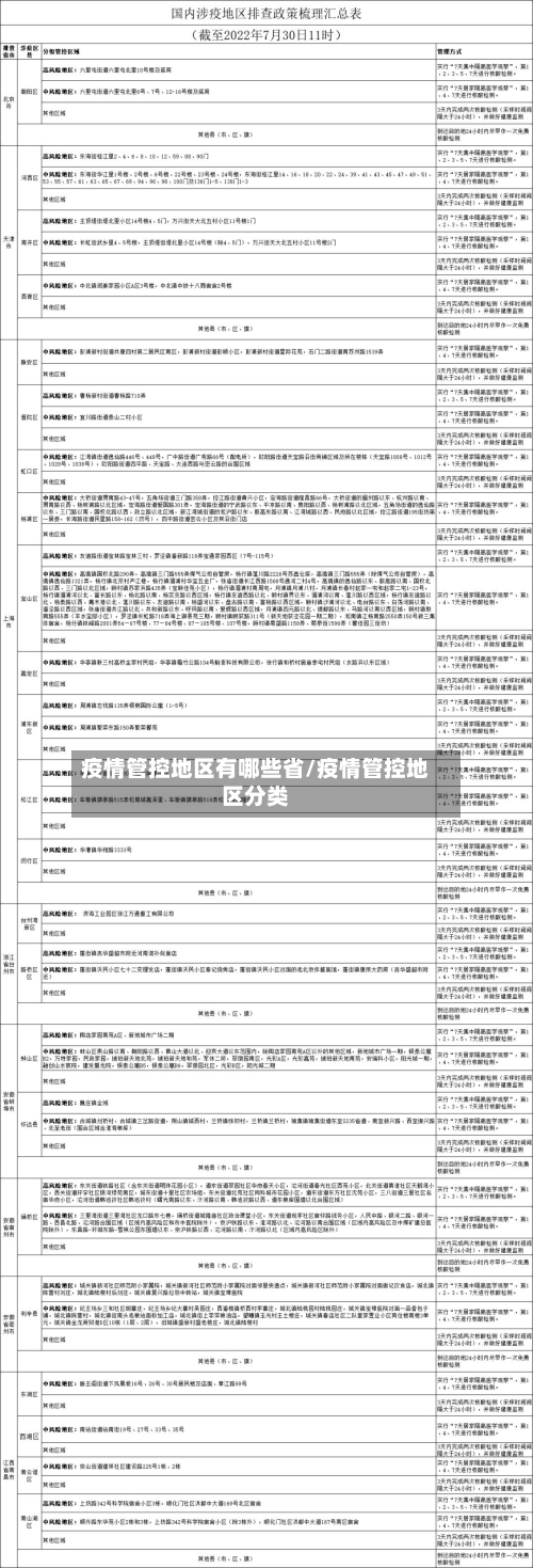 疫情管控地区有哪些省/疫情管控地区分类-第3张图片