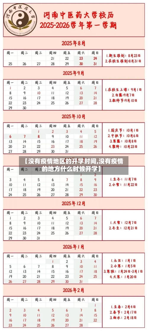 【没有疫情地区的开学时间,没有疫情的地方什么时候开学】-第3张图片