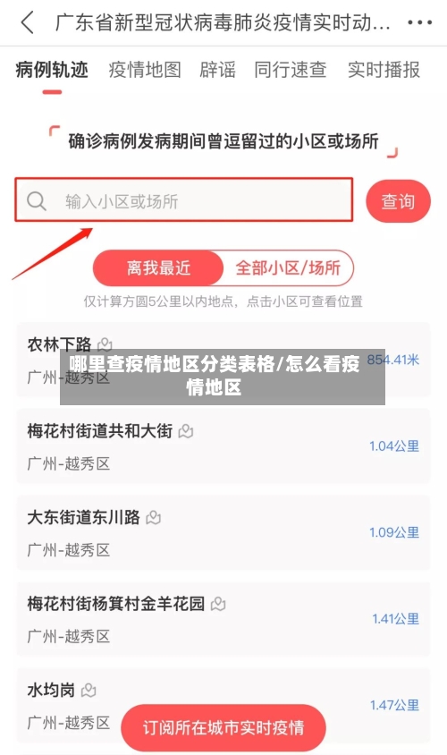 哪里查疫情地区分类表格/怎么看疫情地区-第3张图片