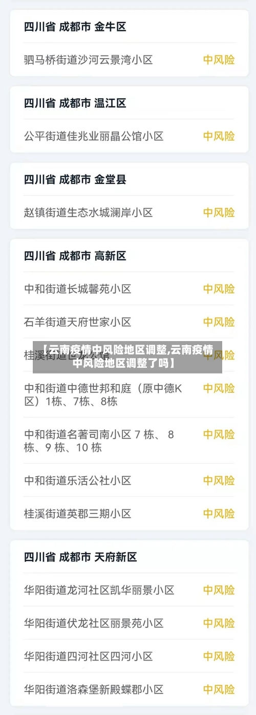【云南疫情中风险地区调整,云南疫情中风险地区调整了吗】