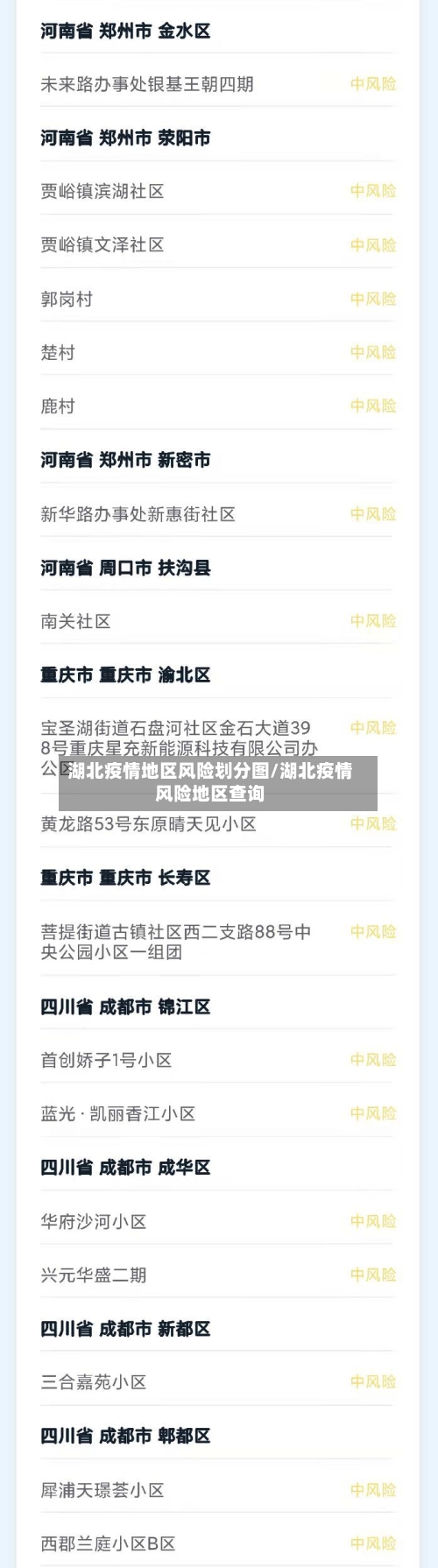 湖北疫情地区风险划分图/湖北疫情风险地区查询