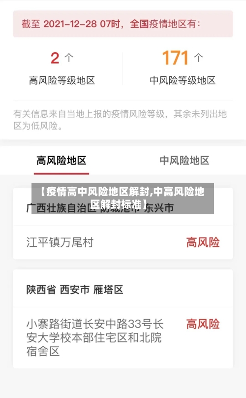 【疫情高中风险地区解封,中高风险地区解封标准】