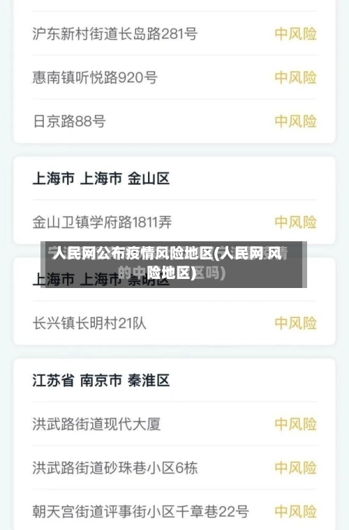 人民网公布疫情风险地区(人民网 风险地区)