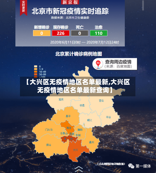 【大兴区无疫情地区名单最新,大兴区无疫情地区名单最新查询】-第2张图片