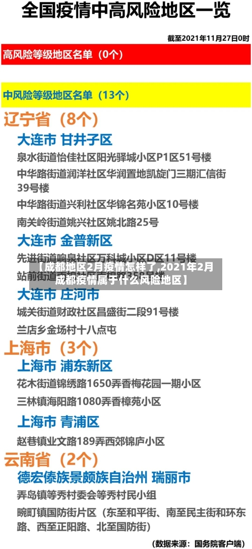 【成都地区2月疫情怎样了,2021年2月成都疫情属于什么风险地区】-第3张图片