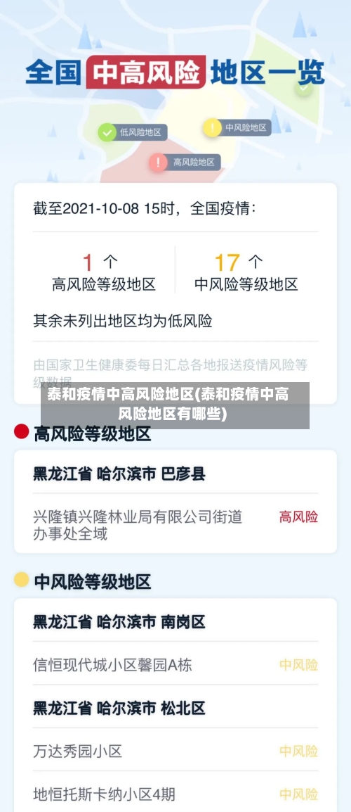 泰和疫情中高风险地区(泰和疫情中高风险地区有哪些)-第3张图片