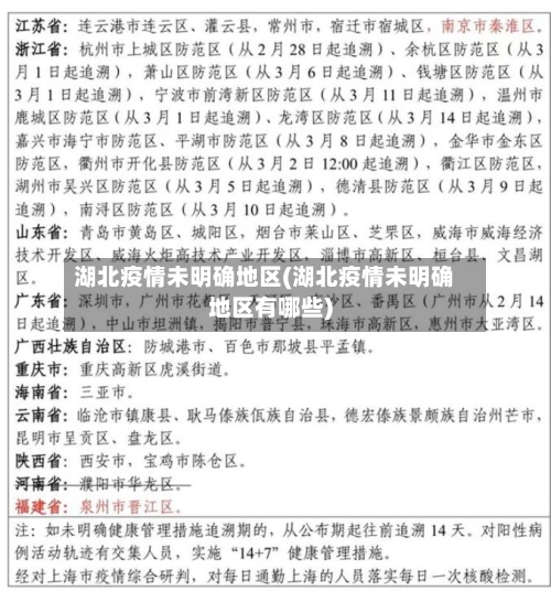 湖北疫情未明确地区(湖北疫情未明确地区有哪些)