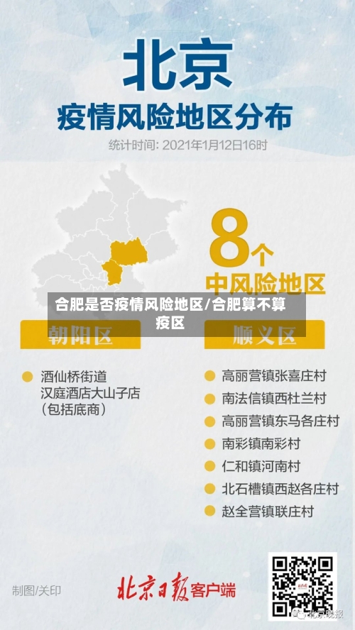合肥是否疫情风险地区/合肥算不算疫区