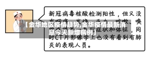 【金华地区疫情趋势,金华疫情最新消息今天新增病例】-第2张图片