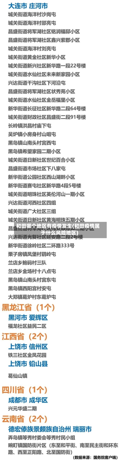 和田哪个地区有疫情发生(和田疫情属于什么风险地区)-第2张图片