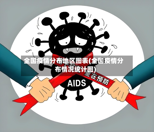 全国疫情分布地区图表(全国疫情分布情况统计图)-第3张图片