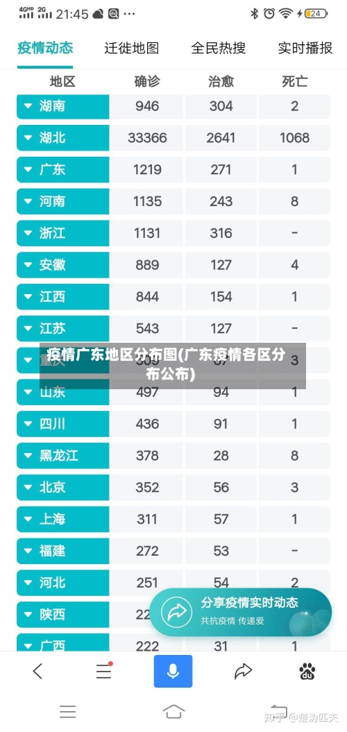 疫情广东地区分布图(广东疫情各区分布公布)