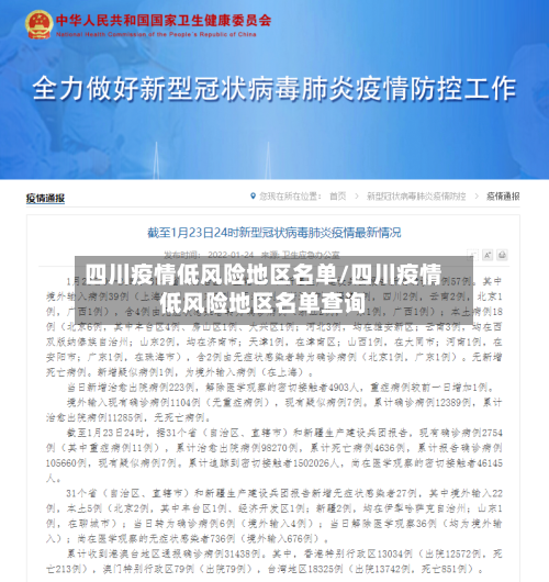四川疫情低风险地区名单/四川疫情低风险地区名单查询