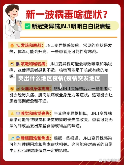 突出什么地区疫情(疫情突发地区)