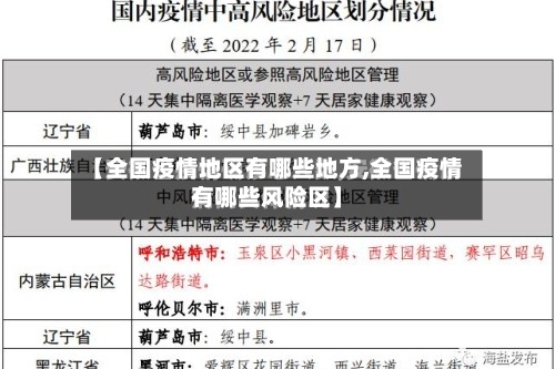 【全国疫情地区有哪些地方,全国疫情有哪些风险区】