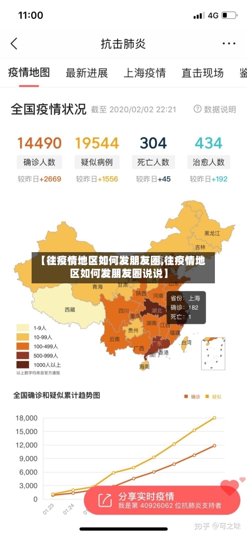 【往疫情地区如何发朋友圈,往疫情地区如何发朋友圈说说】