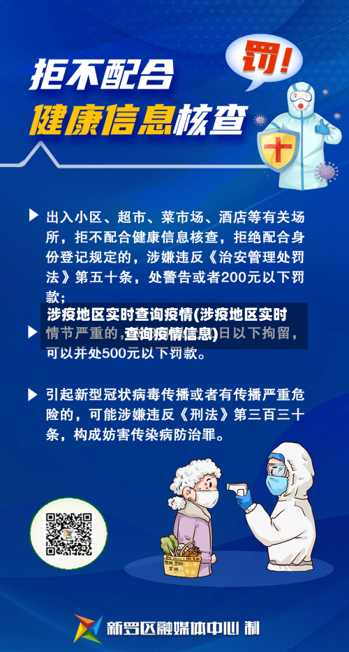 涉疫地区实时查询疫情(涉疫地区实时查询疫情信息)-第3张图片