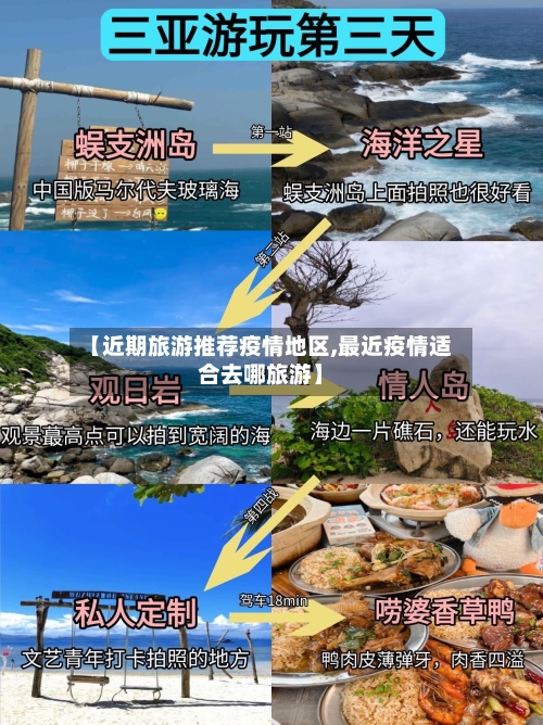 【近期旅游推荐疫情地区,最近疫情适合去哪旅游】-第2张图片