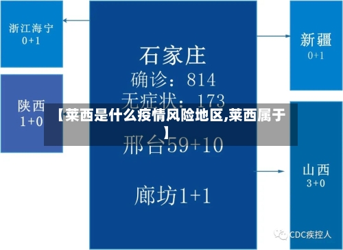 【莱西是什么疫情风险地区,莱西属于】
