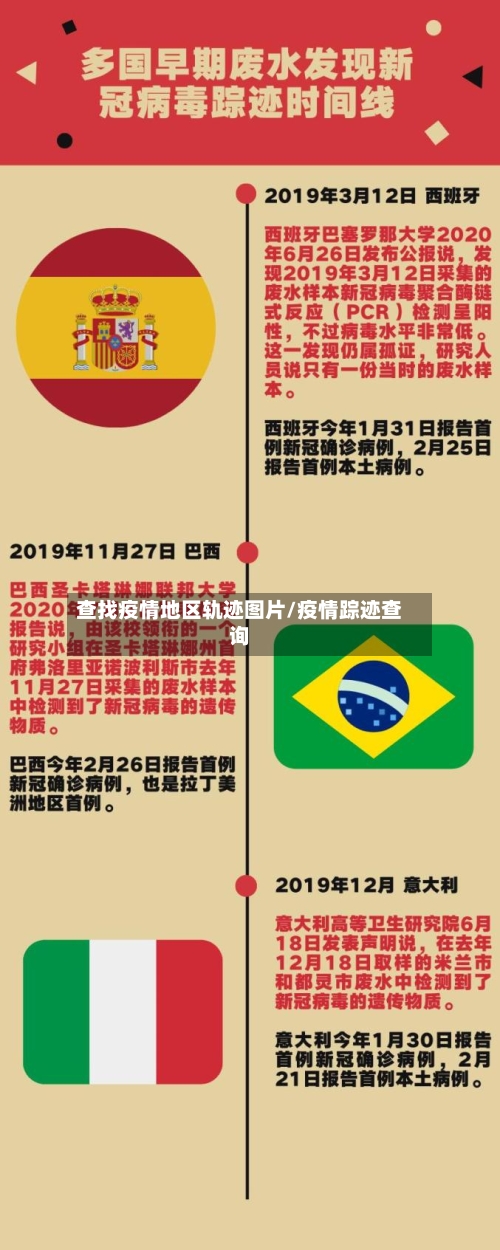 查找疫情地区轨迹图片/疫情踪迹查询-第2张图片