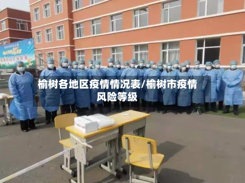 榆树各地区疫情情况表/榆树市疫情风险等级