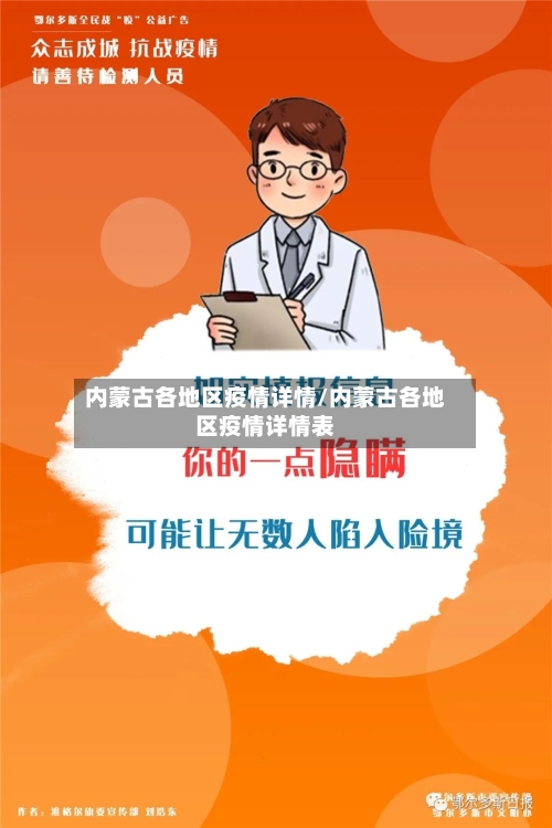 内蒙古各地区疫情详情/内蒙古各地区疫情详情表-第2张图片