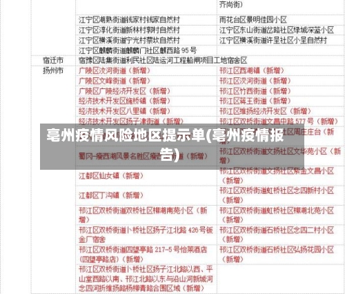 亳州疫情风险地区提示单(亳州疫情报告)