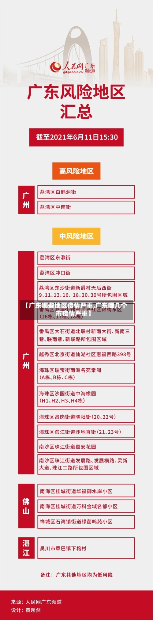 【广东哪些地区疫情严重,广东哪几个市疫情严重】