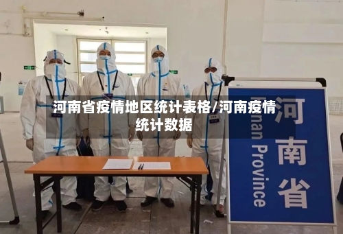 河南省疫情地区统计表格/河南疫情统计数据