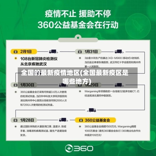 全国的最新疫情地区(全国最新疫区是哪些地方)-第3张图片