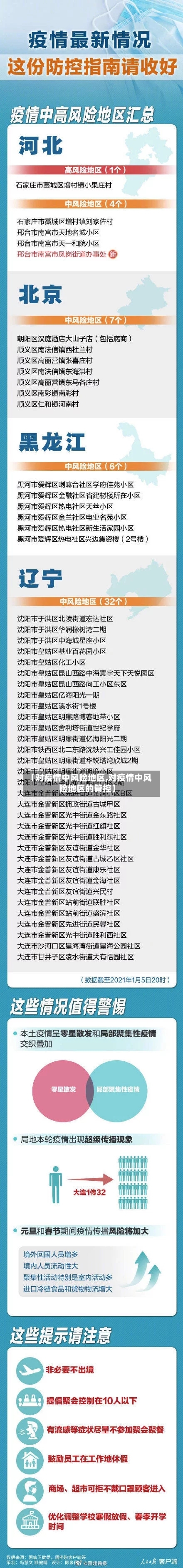 【对疫情中风险地区,对疫情中风险地区的管控】-第2张图片