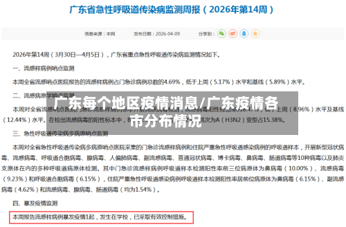 广东每个地区疫情消息/广东疫情各市分布情况