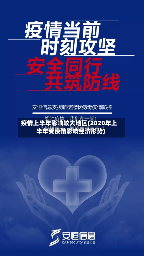 疫情上半年影响较大地区(2020年上半年受疫情影响经济形势)