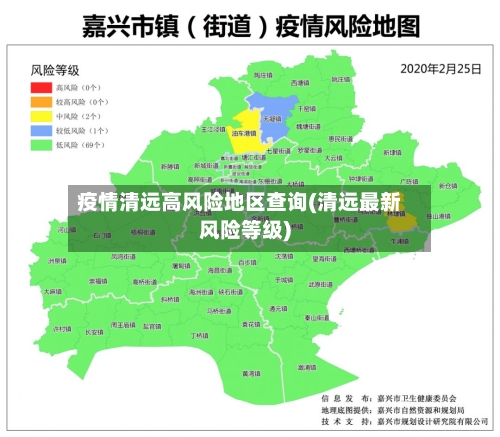 疫情清远高风险地区查询(清远最新风险等级)