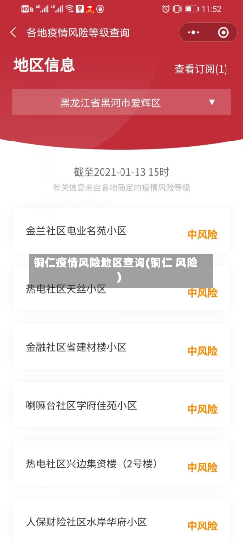 铜仁疫情风险地区查询(铜仁 风险)