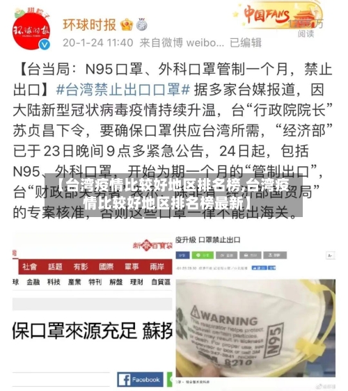 【台湾疫情比较好地区排名榜,台湾疫情比较好地区排名榜最新】