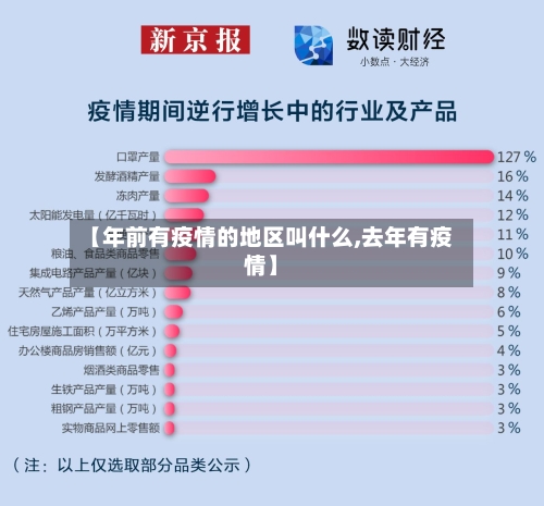 【年前有疫情的地区叫什么,去年有疫情】-第3张图片