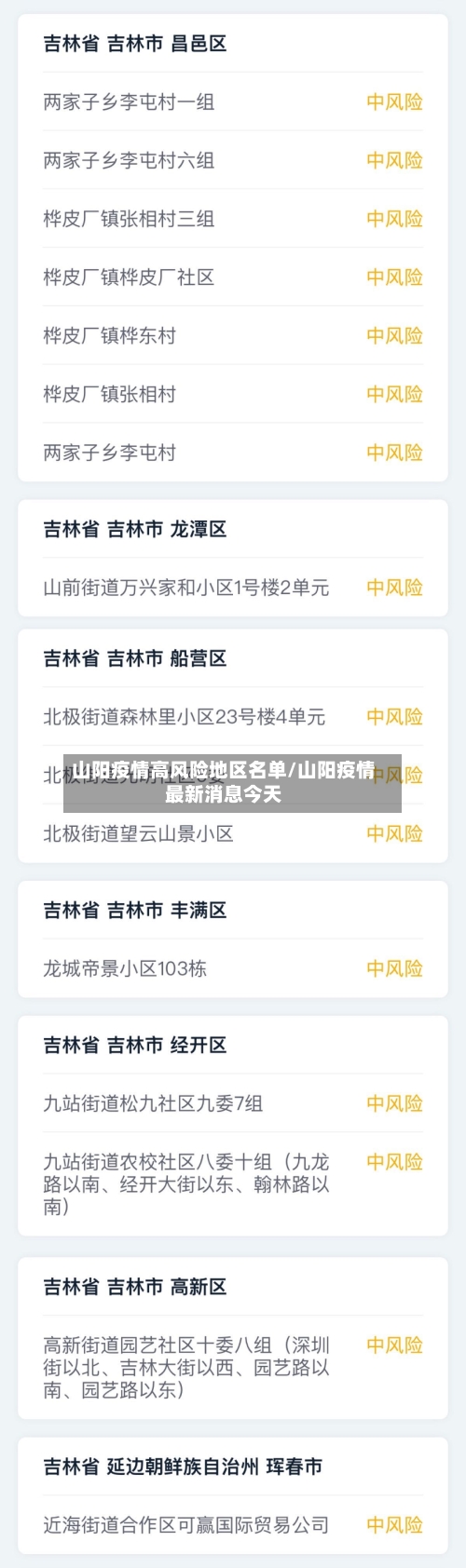 山阳疫情高风险地区名单/山阳疫情最新消息今天